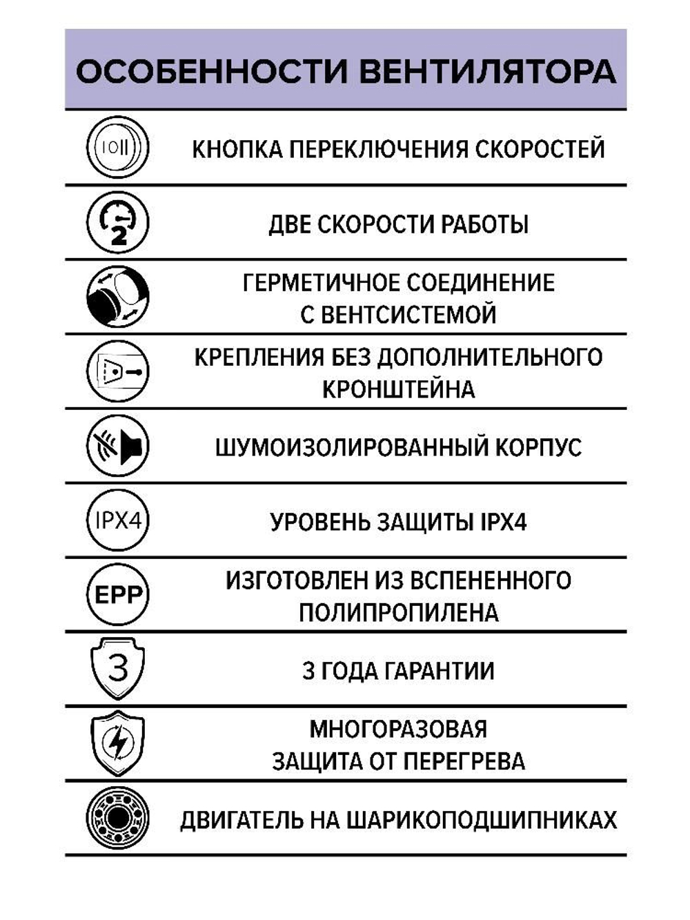 Вентилятор канальный шумоизолированный осевой 2 скорости ERA Pro PACIFIC 150 2SP