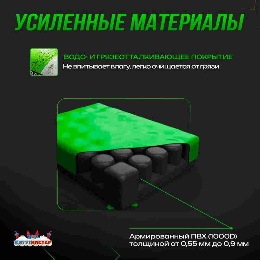 Надувная подушка «GymAir» для гимнастики и батутных центров, 4×2,5×0,95 м