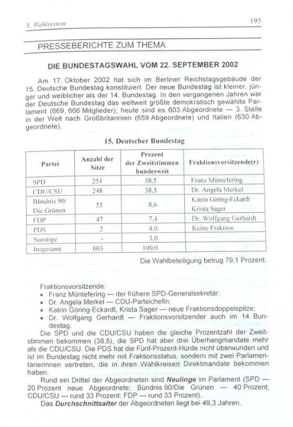 Bundesrepublik Deutschland. Федеративная Республика Германия: учебное пособие по страноведению