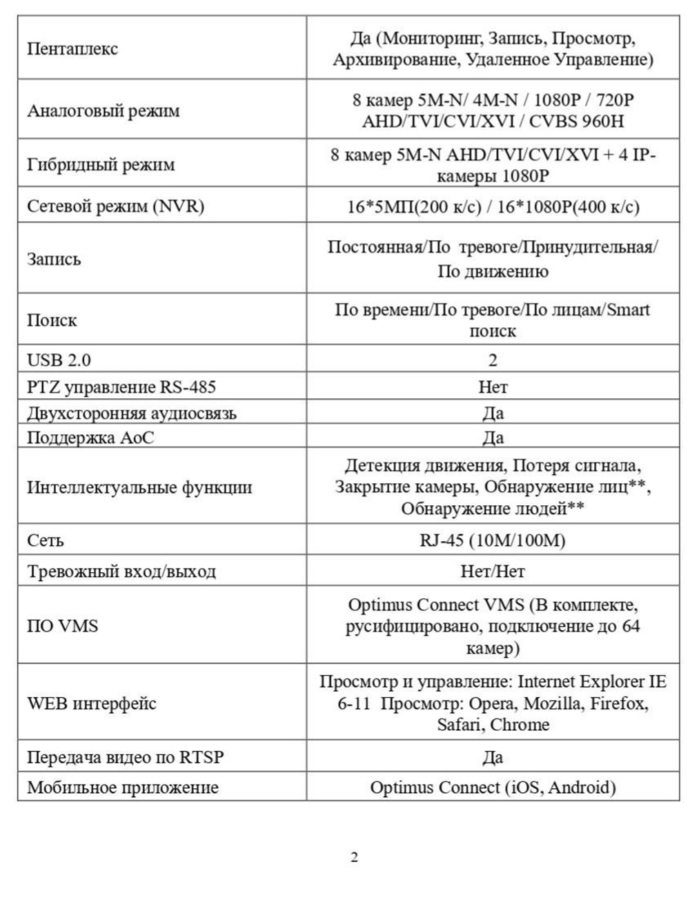 Цифровой гибридный видеорегистратор Optimus AHDR-3008EA_V.1