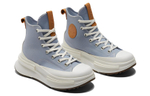 Run Star Converse Legacy Cx Denim High "Ocean Retreat"