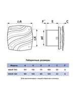 Вентилятор накладной WAVE D100 обр.клапан Gray ERA
