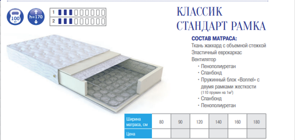 МАТРАС КЛАССИК СТАНДАРТ РАМКА