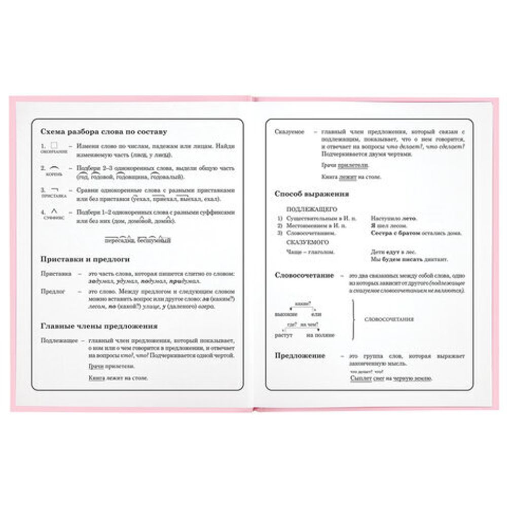 Дневник 1-4 класс 48 л., твердый, ЮНЛАНДИЯ, глянцевая ламинация, с подсказом, "Donut worry", 106592