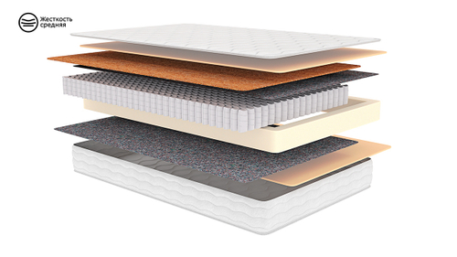 Матрас 200*090 OPTIMA PRESTIGE