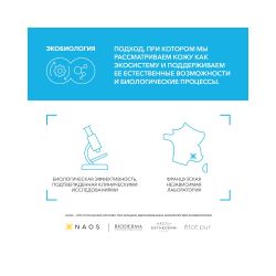 Bioderma Hydrabio Serum Гидрабио сыворотка, 40 мл