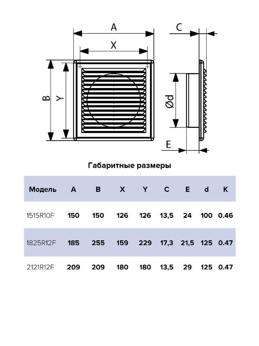 Решетка вентиляционная RF. фланец D125 разъемная 209х209 пластик ERA