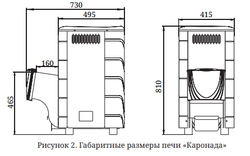 Банная печь TMF Каронада Heavy Metal ДА терракота размеры