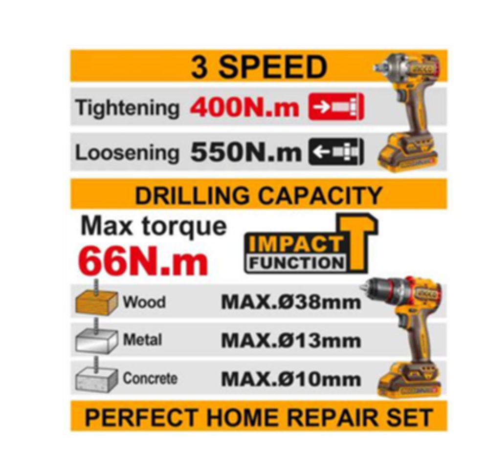 Набор ударный бесщёточный шуруповёрт 66 Нм и бесщёточный гайковёрт 400 Нм INGCO CKLI20275 INDUSTRIAL 20В