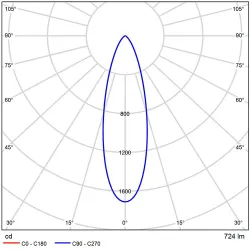 Светодиодный модуль Arte Lamp ORE