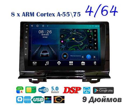 Topway TS10 4+32GB 8 ядер для Honda Vezel, H-RV 2021+