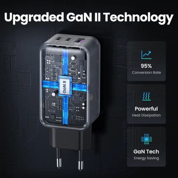 Адаптер питания Ugreen 65Вт GAN Fast Charger (3 Type-C)