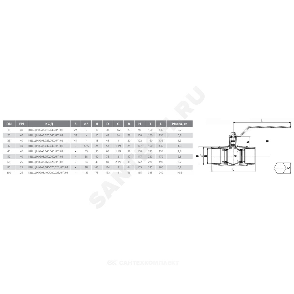 Кран шаровой сталь газ КШ.Ц.М.GAS Ду 25 Ру40 ВР L=135мм LD КШ.Ц.М.GAS.025.040.Н/П.02