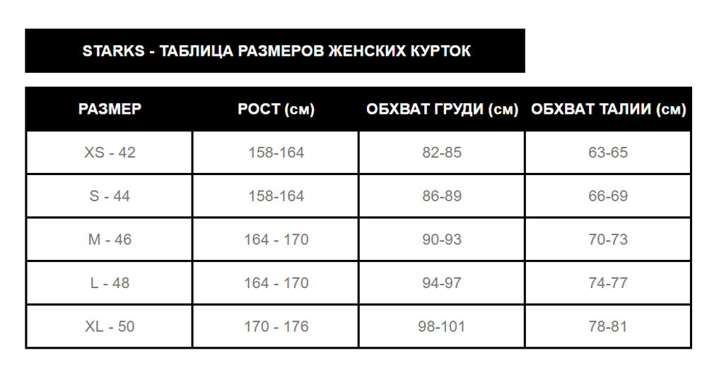 Мотокуртка Air Shell / Женская / Красный