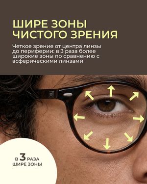 Линза Zeiss RX SmartLife BlueGuard Gold UV 1.67