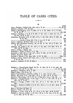 Principles of the law of partnership | Arthur Underhill