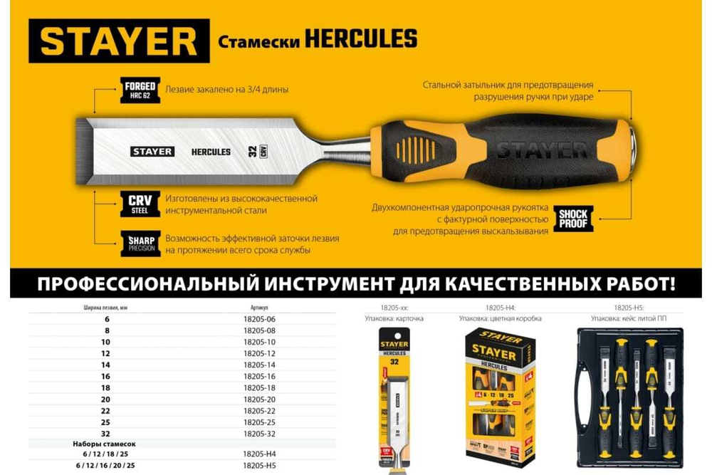 Стамеска-долото STAYER Hercules 6 мм 18205-06_z01