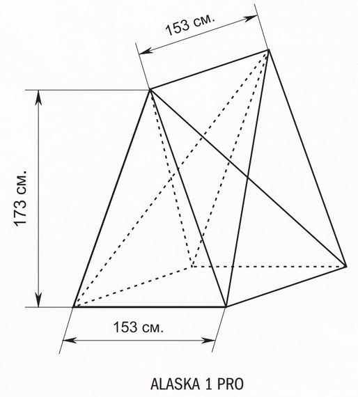 Палатка Canadian Camper ALASKA 1 Pro