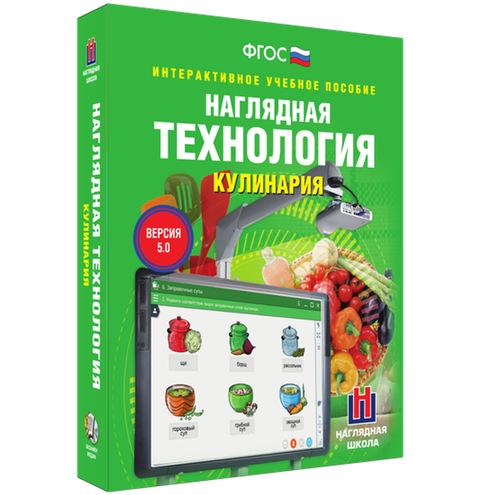 ТЕХНОЛОГИЯ. Кулинария
