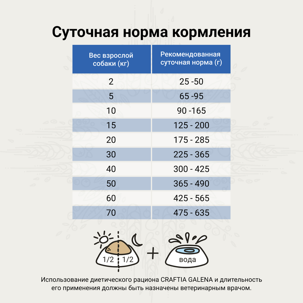 Ветеринарная диета CRAFTIA GALENA DOG HEPATIC CARE Гепатик для собак при заболеваниях печени 10 кг