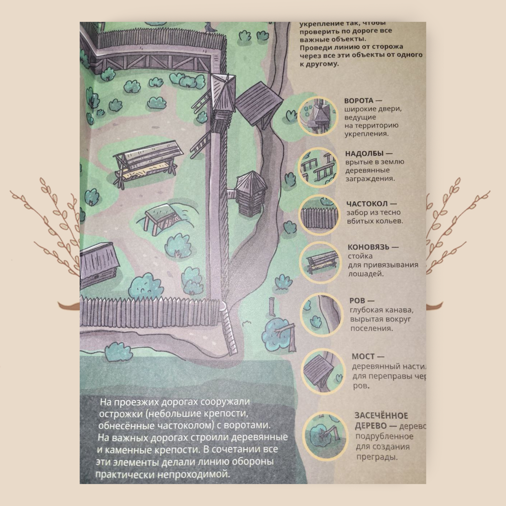 Южные рубежи Русского государства