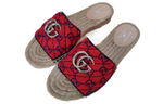 Gucci (Женская размерная сетка)