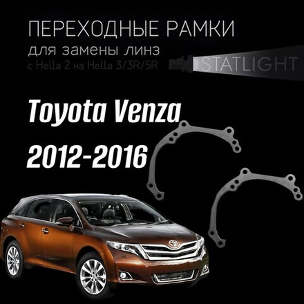 Переходные рамки для замены линз в фарах Toyota Venza 2012-2016