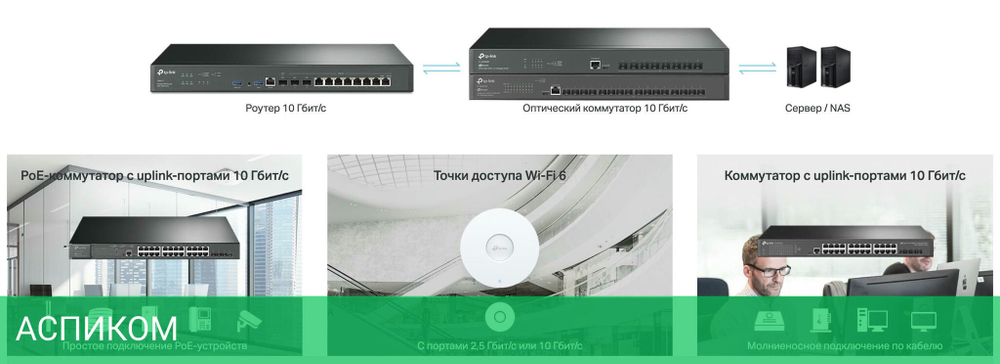 VPN-маршрутизатор TP-Link SafeStream ER8411