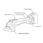 Аккумуляторная УШМ LB183 21В, диск 125 мм,4500/7000/8500 об/мин, 2х4 Ач Li-Ion Оригинал