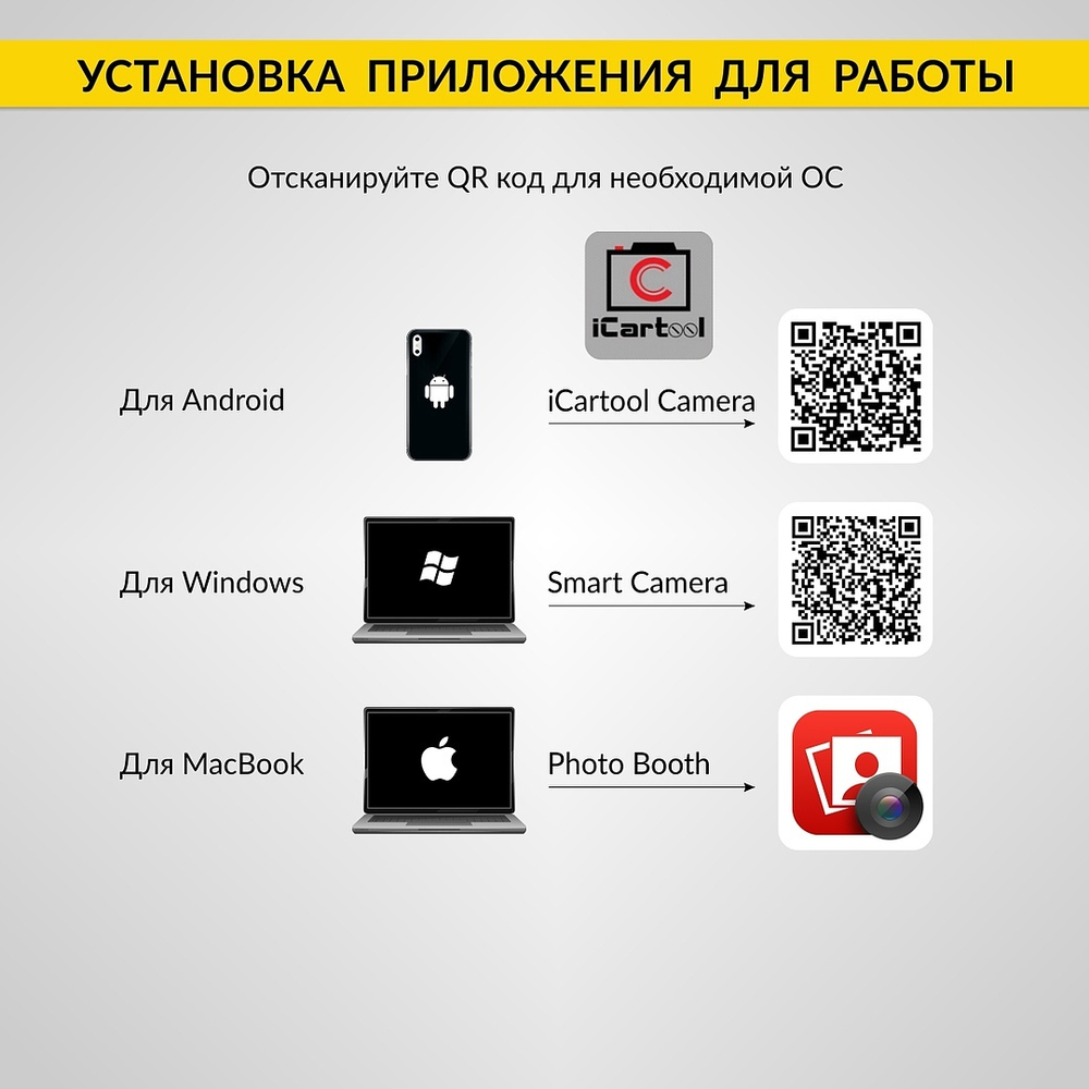 Микроскоп цифровой USB/Micro-USB/Type-C, 2Мп, 1000X, 1920x1080, 1.5м iCartool IC-V317