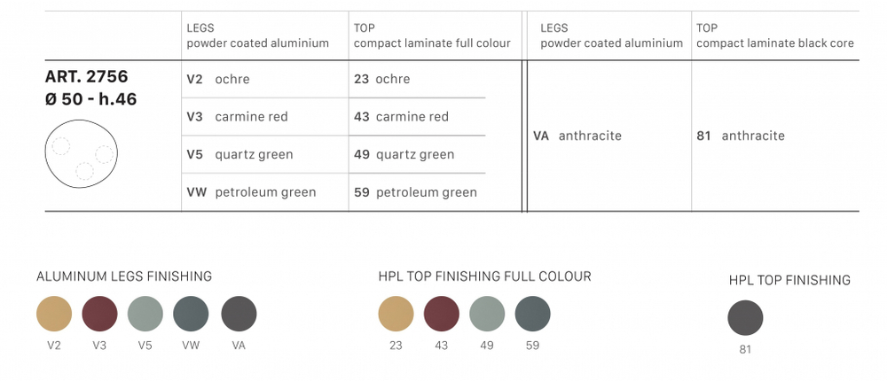Столик ламинированный кофейный Scab Design Hyppo, карминный красный