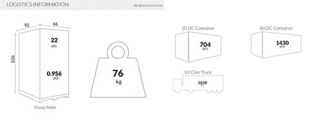 Стул пластиковый Siesta Contract Maya, серебристый