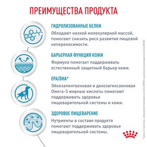 Сухой корм Royal Canin Hypoallergenic DR21 для взрослых собак при пищевой аллергии