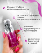 Анальный гель beyond ultra anal protection 60 мл
