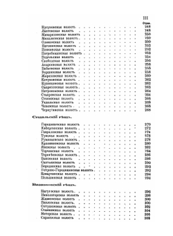 Памятная книжка Владимирской губернии на 1895 год | Нет автора