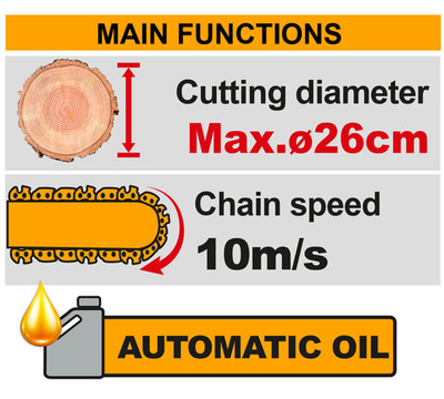 Цепная аккумуляторная пила 20В, BL 300 мм (12") без АКБ и ЗУ INGCO CGSLI20126 INDUSTRIAL