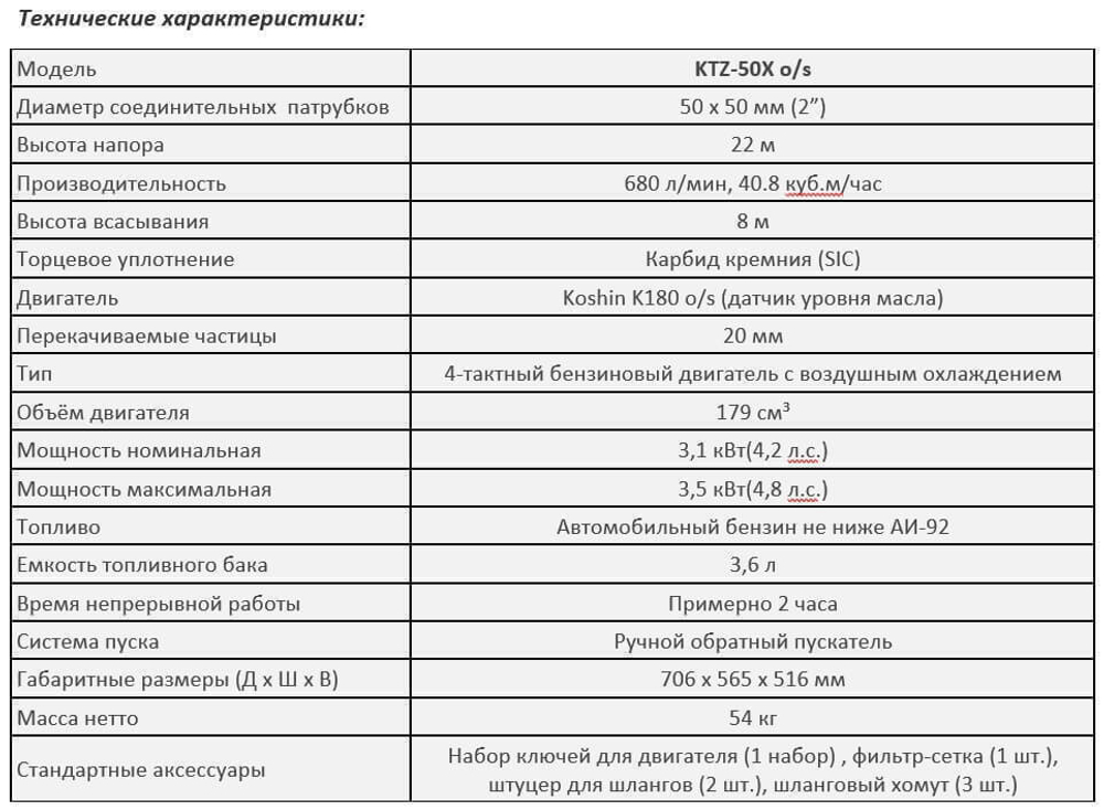 Бензиновая мотопомпа для сильно-загрязненной воды Koshin KTZ-50X o/s