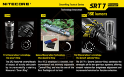 Фонарь Nitecore SRT7