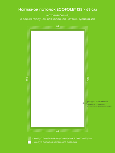 Натяжные потолки 0.9 м2, 2.1 м2