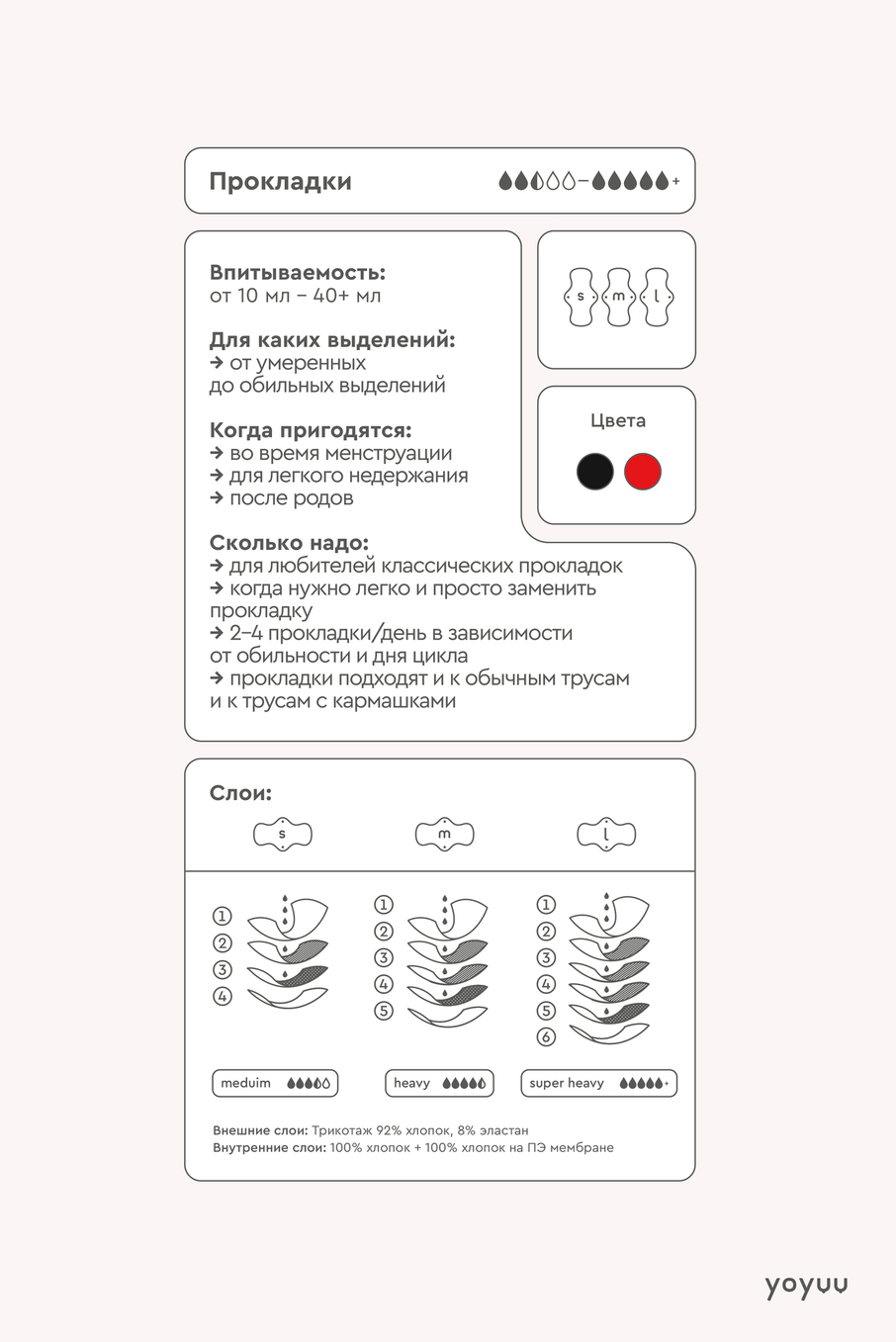 Многоразовые прокладки в 3 цветах 2-5 🩸