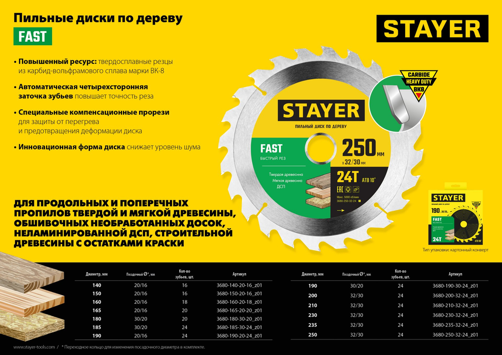 STAYER Fast, 210 x 32/30 мм, 24Т, быстрый рез, пильный диск по дереву (3680-210-32-24)