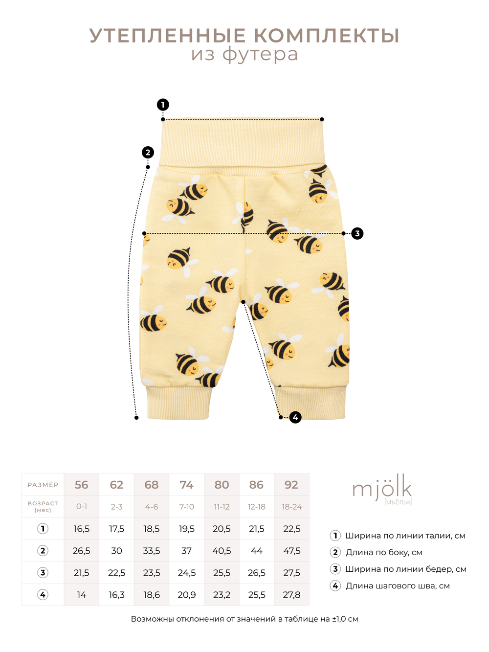 Утеплённый комплект Mjölk Пчёлки