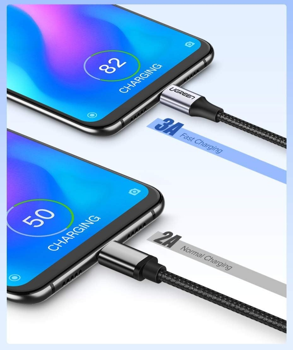 Кабель USB 2.0 - USB C, 480Mbps, 3A, QC3.0, 18W, 1.5m, UGREEN 60127