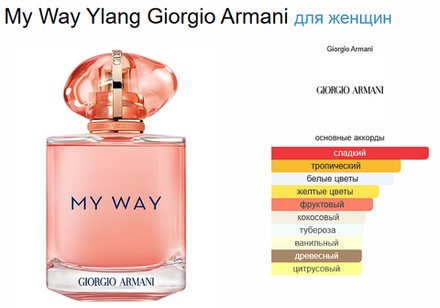 Giorgio Armani My Way Ylang 90 ml (duty free парфюмерия)