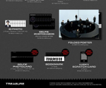 Альбом TREASURE - REBOOT 2nd Album PHOTOBOOK 3 Version SET