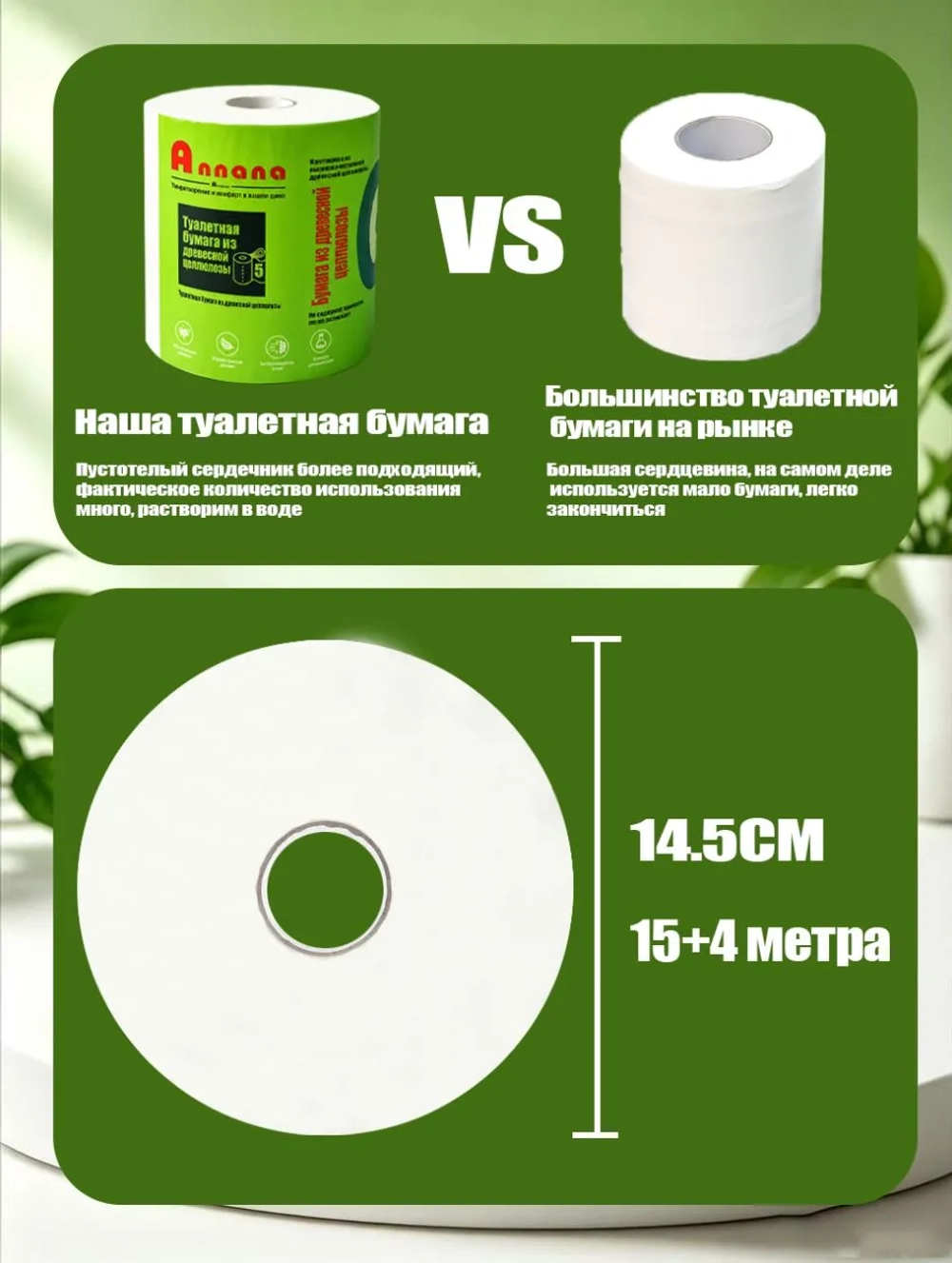Туалетная бумага, 1 рулон, 5 слоев, 15 метров плюс 4 метра, всего 19 метров