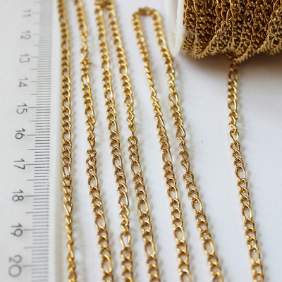 Люкс цепь позолота 3мм (10СМ)