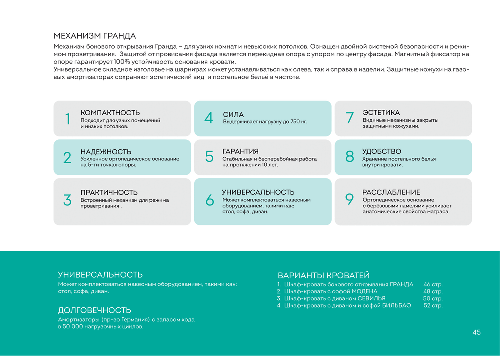 Механизм шкаф-кровати Гранда