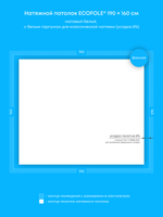 Матовый натяжной потолок 3 м2