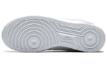 Кроссовки Nike Air Force 1 (Женская размерная сетка)